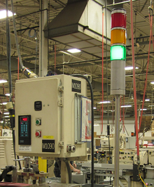 Stack light in automated production for in-line quality inspection