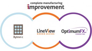 Complete Manufacturing Improvement